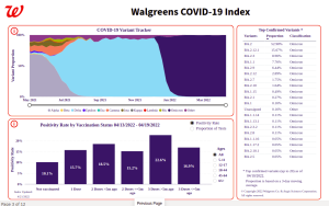 Walgreens_COVID-19_Index.png