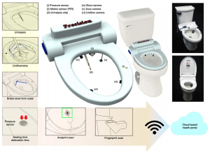 toilet-sensor-study-jpg-illustrator-source.png