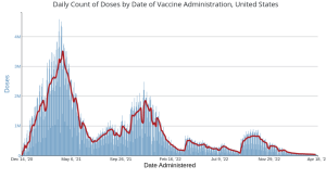 vaccination-trends.png
