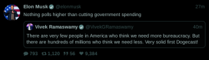 Elon-nothing-polls-higher