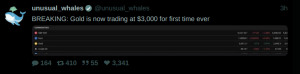 gold-over-3k